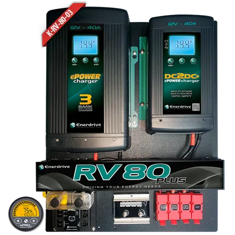 RV 80 PLUS BOARD inc LBC40 K-RV-80-03