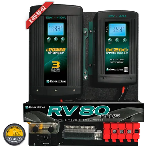RV 80 PLUS BOARD inc FUSE BLOCK K-RV-80-02