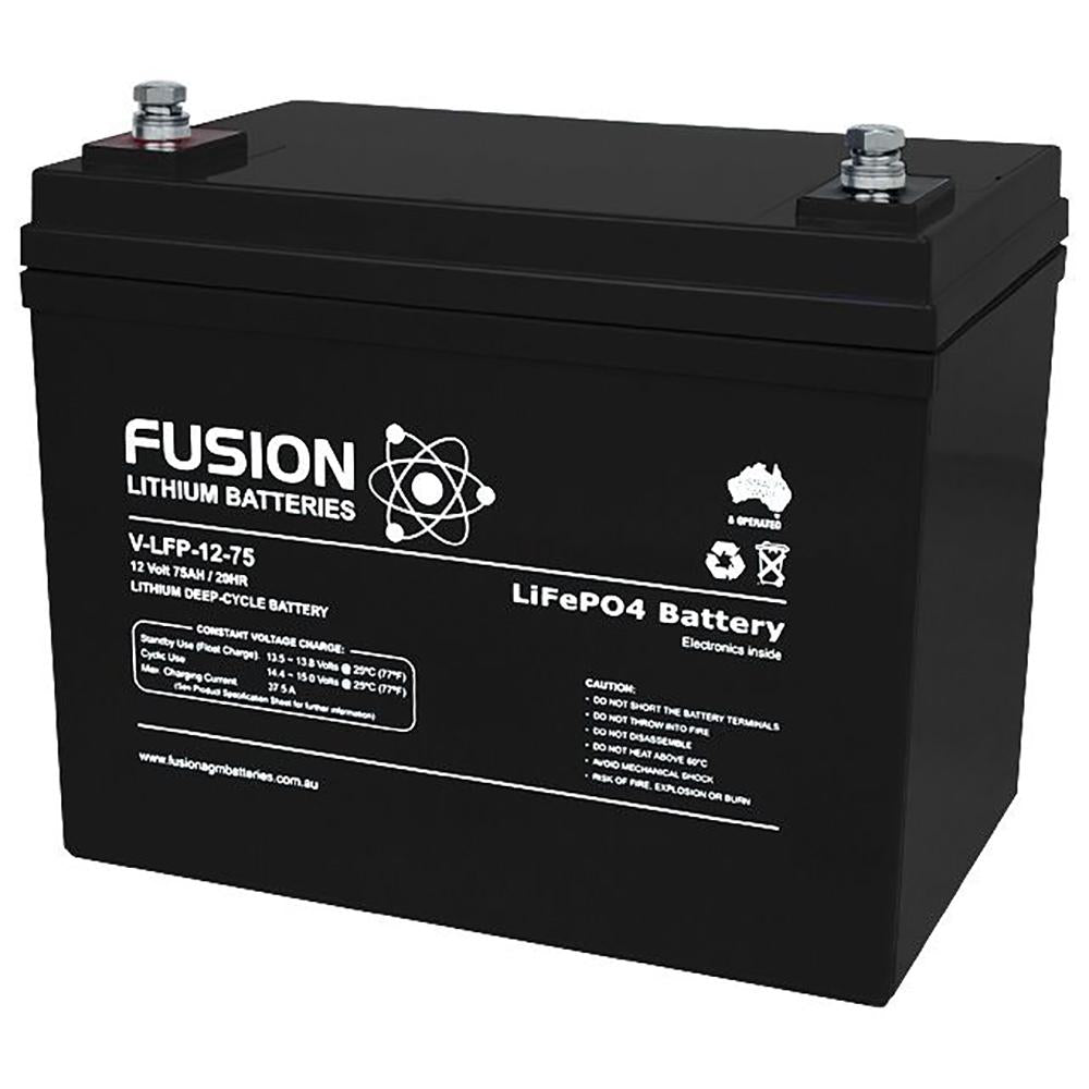 Fusion Lithium