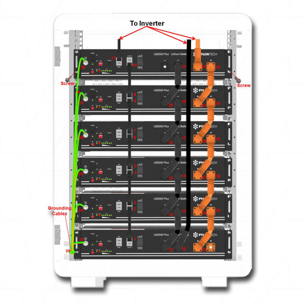 Pylontech Black IP20 Cabinet Rack PHANTOM-G1/G2-41/6-B