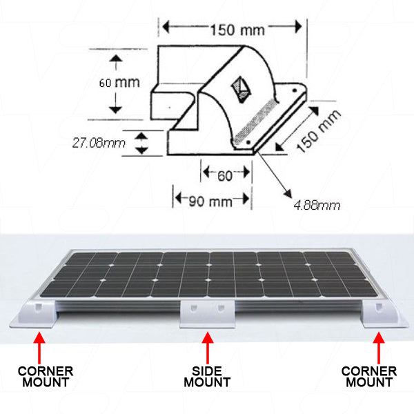 Symmetry ABS Solar Panel RV Corner Mounts - White - Pack of 4 SY-CM-W4