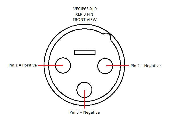 Victron Lead to XLR 3-Pin connector with 30A auto blade fuse BPC900100004XLR VECIP65-XLR