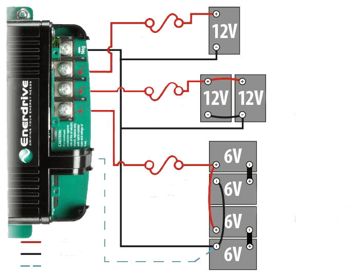 Enerdrive EN32430 ePOWER 24V 30A Battery Charger