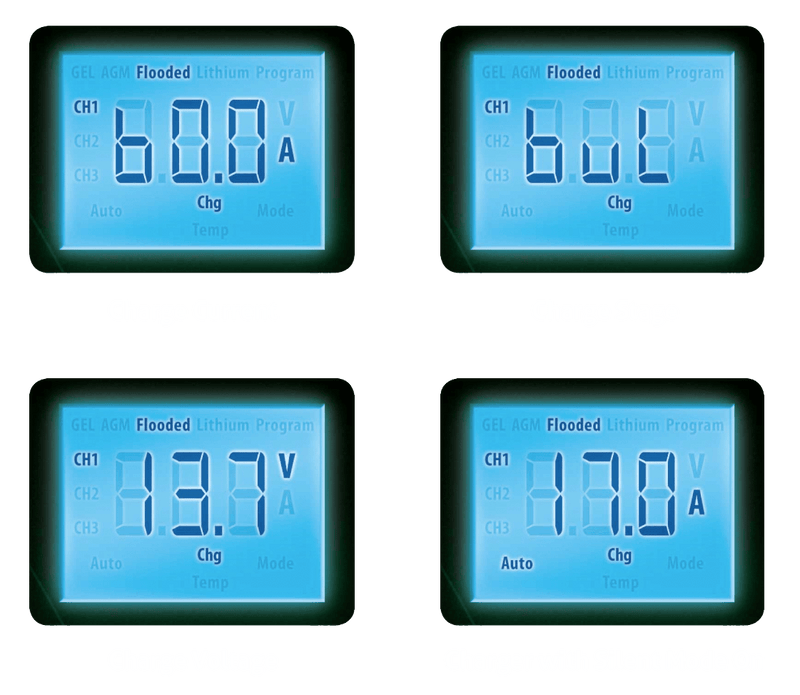 Enerdrive EN32430 ePOWER 24V 30A Battery Charger